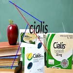 Prix du cialis en pharmacie en suisse